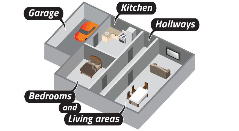 Family First Home Safety System house floorplan map